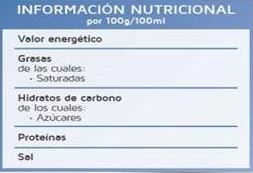 tabla informacion nutricional